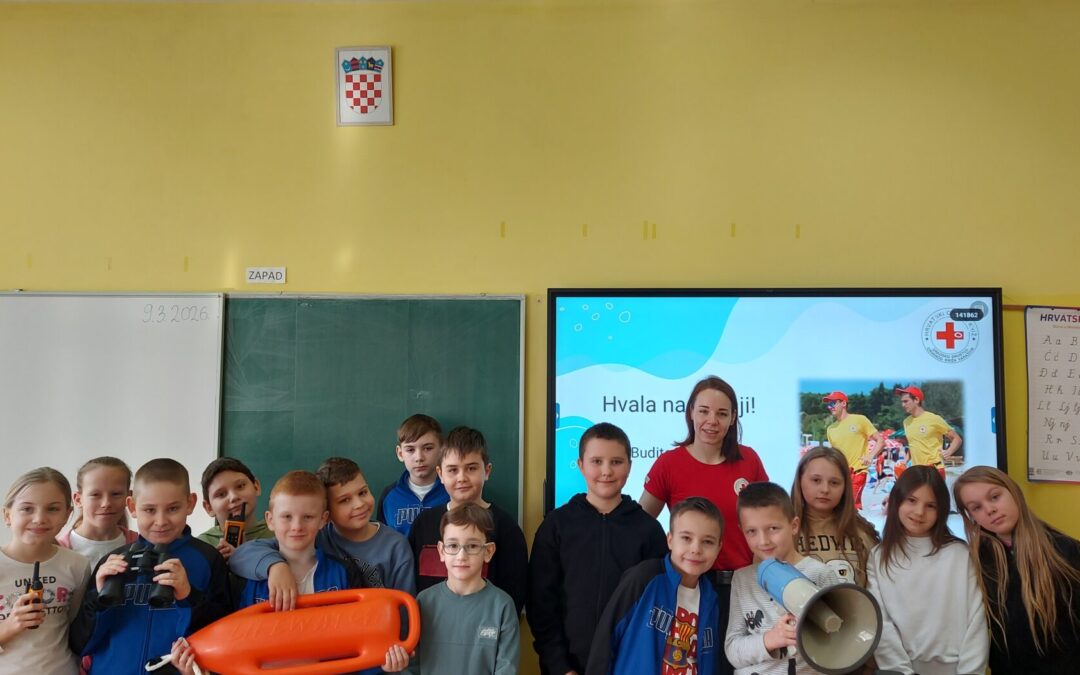 Kodeks sigurnosti na vodi