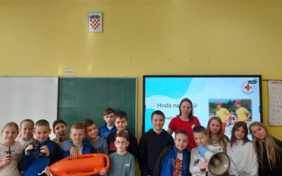 Kodeks sigurnosti na vodi