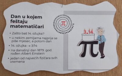 Dan broja “PI”